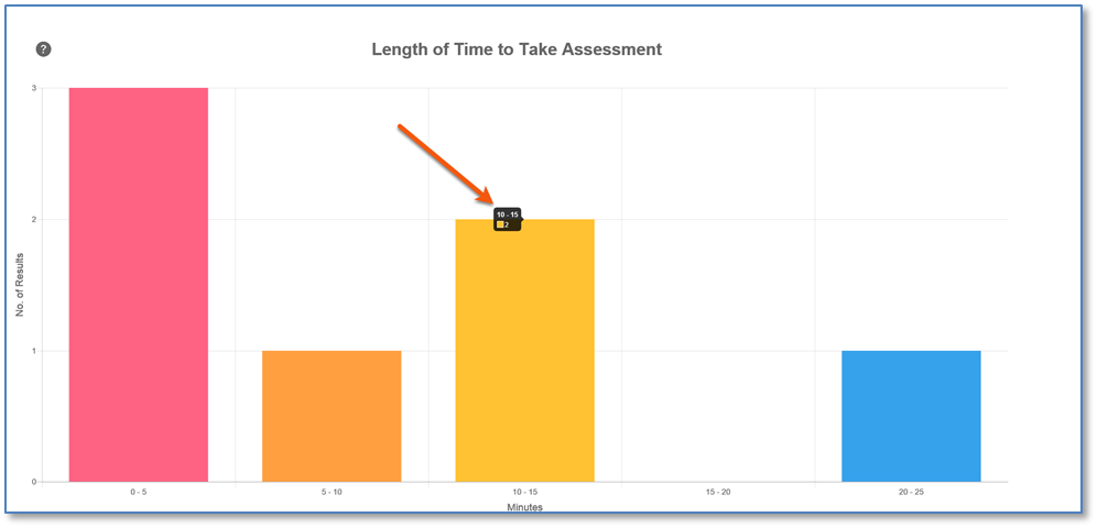 Use Charts - Clip 5