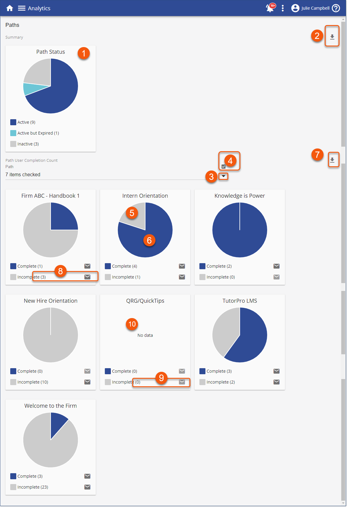 path analytics page