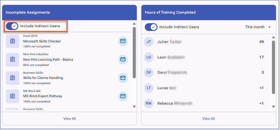 Sample Card Content Block